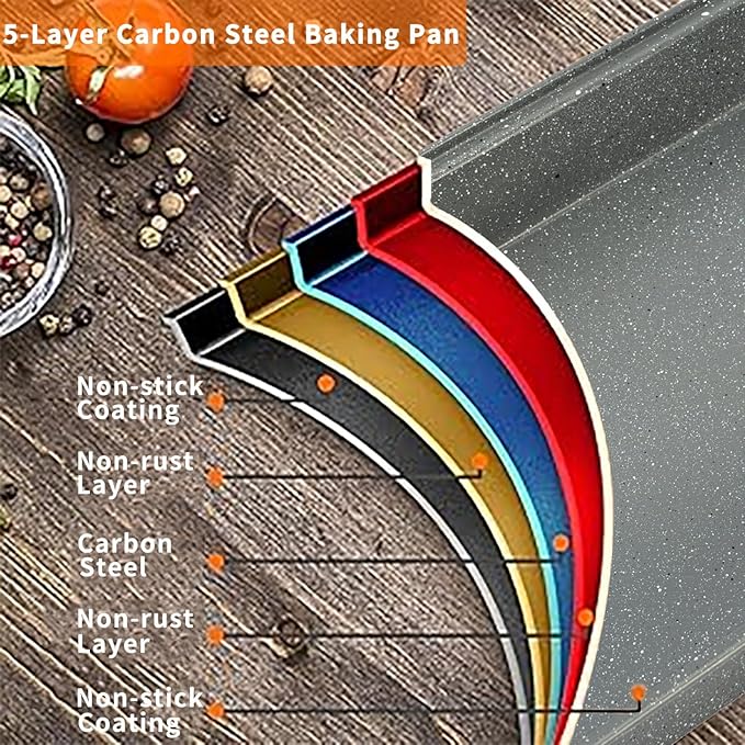 Baking Pans Set, Bakeware Sets with Grey Marble Coating, 5-Piece Baking Set for Oven, Nonstick Premium & Even Heating, Stackable, Carbon Steel, with Round/Square Cake Pan, Muffin, Bread Tin