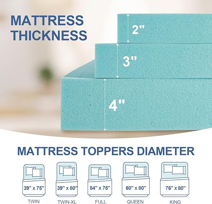 2 Inch Memory Foam Mattress Topper Full, Mattress Pad Gel Infused Foam Bed Topper, Ventilated Soft Blue,Full Size