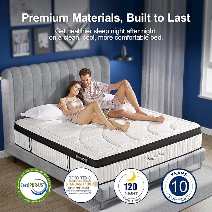 Suiforlun King Mattress, 14 Inch Hybrid Gel Memory Foam and Pocket Coils Innerspring, Euro Top Luxury King Bed Mattress with 7 Premium Layers, Pressure Relief, CertiPUR-US Certified, 80"x76"x14"