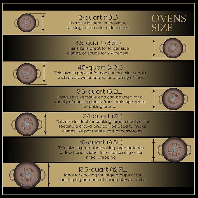 Signature Enameled Cast Iron Dutch Oven, Non-Stick Serving Pot with Tight Fitting Lid for Perfect Roasting, Baking, Sauteing, and Bread Making | 3.5Q (3.3L) - Oyster Grey