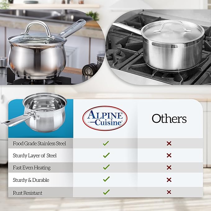 Alpine Cuisine Sauce Pan Stainless steel 3Qt Belly Shape with Glass Lid & Ergonomic Handle, induction Bottom Sauce Pan, Sauce Pot with Glass Lid for Cooking, Easy Clean & Rust Free, Dishwasher Safe