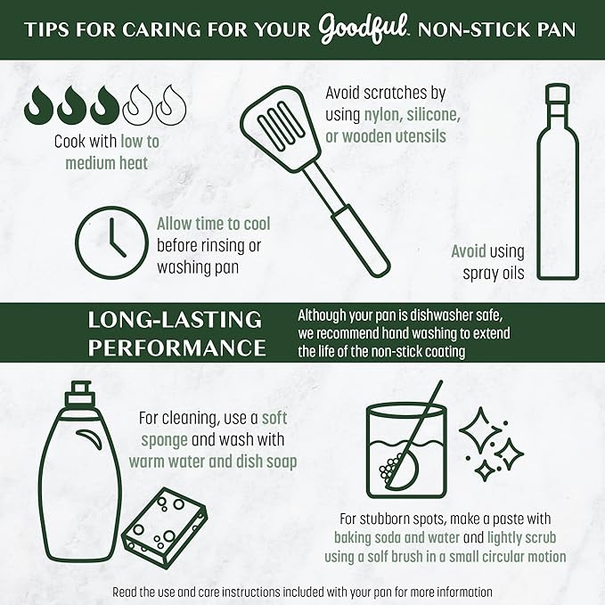 Goodful Ceramic Nonstick Pots and Pans Set, Premium Ceramic Coating Made without PFOA, PTFE or PFAS, Dishwasher Safe, 12-Piece, Turquoise