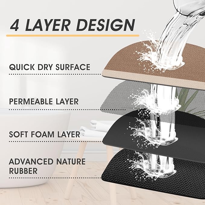 ACCUMTEK Ultra Thin Bath Mats Fit Under Door 3 Piece, Upgrade Backing Non Slip Bath Mat, Quick Dry Absorbent Bath Mat, Machine Washable Bathroom Rugs for Bathroom Floor, Bathtub, Kitchen, Taupe