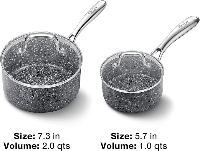 Kitchen Nonstick Saucepan Set - 1 Quart and 2 Quart Sauce Pan Set with Lid - Multipurpose Pots Set Use for Home Kitchen or Restaurant (Grey Granite)