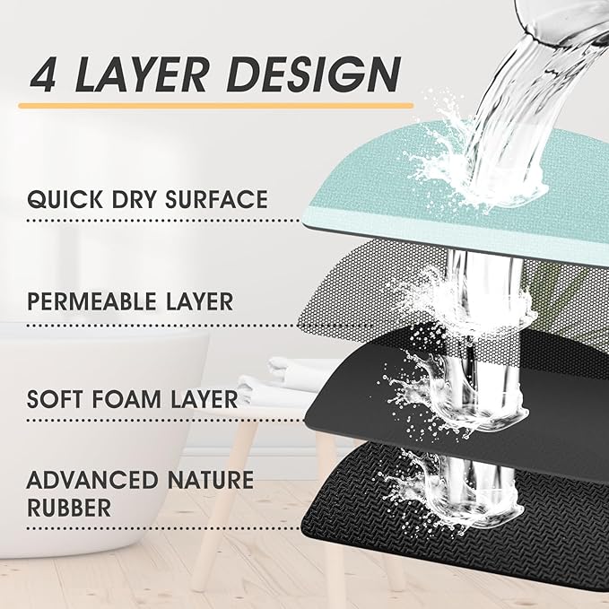 Ultra Thin Bath Mats Fit Under Door, Upgrade Backing Non Slip Bath Mat, Quick Dry Ultra Absorbent Bath Mat, Machine Washable Bathroom Rugs for Bathroom Floor, Bathtub, Kitchen, Sage Green, 59"x20"
