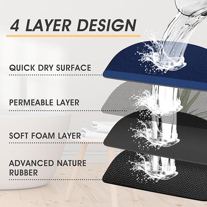 Ultra Thin Bath Mats Fit Under Door 2 piece, Upgrade Backing Non Slip Bath Mat, Quick Dry absorbent Bath Mat, Machine Washable Bathroom Rugs for Bathroom, Bathtub, Kitchen, Dark Blue, 24"x17"+48"x20"