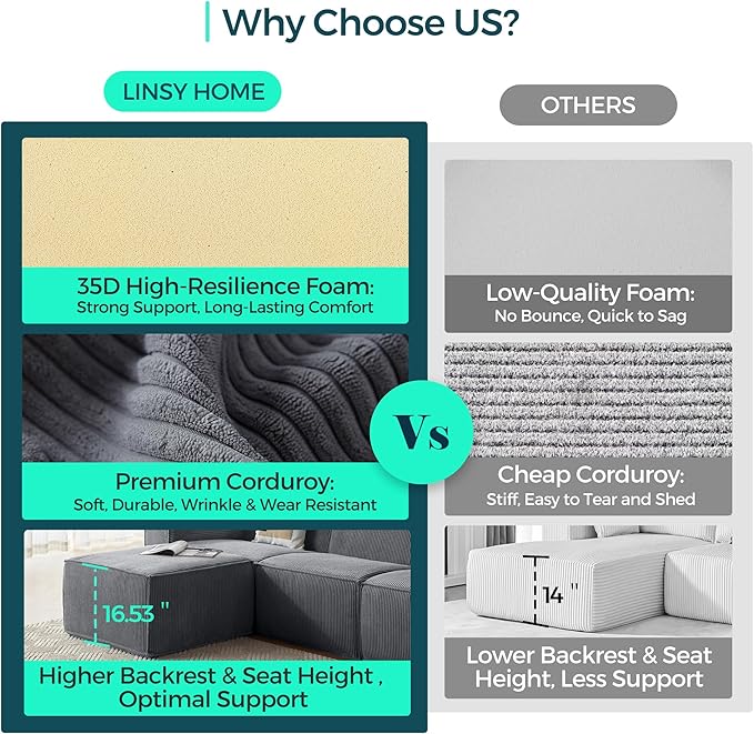 LINSY HOME Modular Sectional Sofa, 105" Boneless Couch U Shaped 3-Seat Sofa with 2 Movable Ottomans, Corduroy Sectional Cloud Couches for Living Room, No Assembly Required, Bluish Grey