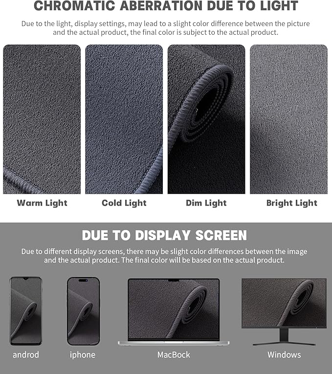 YIHOUSE Bathroom Rug Sets 2 Piece, Ultra Thin Bath Mat Fit Under Door, Quick Dry Absorbent Bath Mat for Bathroom Non Slip Machine Washable Floor Mat (Dark Grey, 2 Piece)