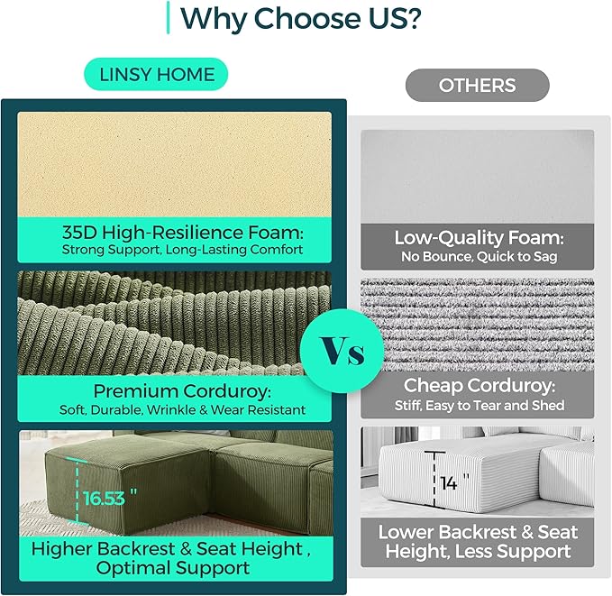 LINSY HOME Modular Sectional Sofa, 105" Boneless Couch U Shaped 3-Seat Sofa with 2 Ottomans, Corduroy Sectional Cloud Couches for Living Room, No Assembly Required, Green