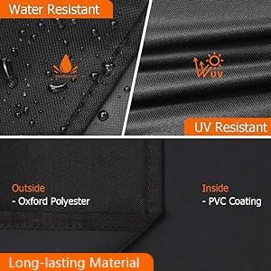 iCOVER Griddle Cover for Blackstone 28" ProSeries Griddles 600D Heavy Duty Waterproof Canvas with Front Side Opening