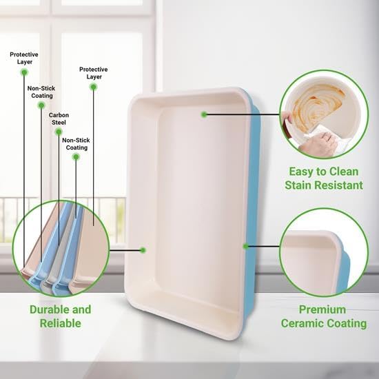 NutriChef 6-Piece Baking Pan Set, Carbon Steel Bakeware with Premium Ceramic Nonstick Coating, Includes 12-Cup Muffin Pan, Cake & Loaf Pan, Wide Bake Pan, & Cookie Sheet - Turquoise