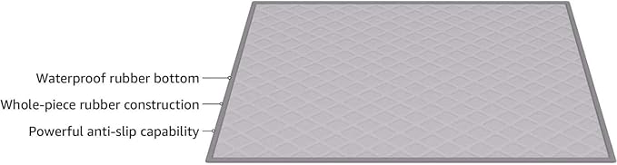 AMOAMI Ultra Thin Bathroom Rugs, Rubber Backed Bath Mats for Bathroom Non Slip, Absorbent Bathroom Mat for Floor, Shower, Sink(16"x24", Grey)