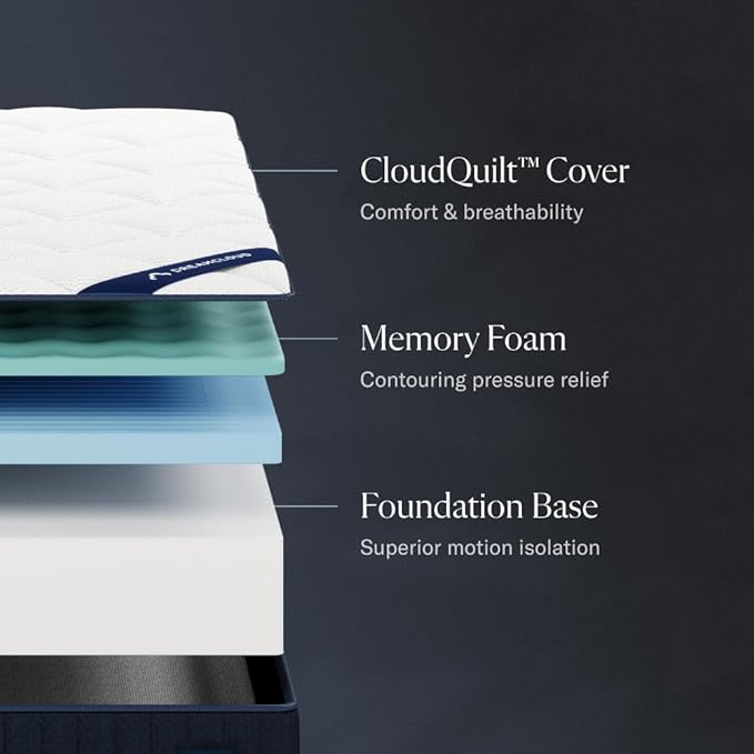 Classic 12" Twin Mattress - Memory Foam (New Version) - 365 Night Trial - Fiberglass Free - Forever Warranty - Mattress in a Box - CertiPUR-US® Certified