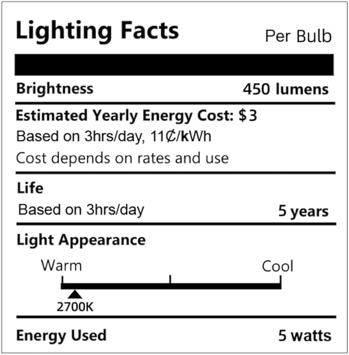 MALORY Brass Landscape Spotlight 4-Pack with 5W LED MR16 Bulb Kit(S03), 12V AC/DC Low Voltage Outdoor Landscape Lighting Shroud Adjustable,Ground Stake and Wire Connector Included,2700K Warm White