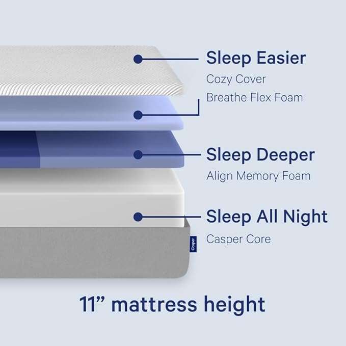 Casper Sleep Original Foam, Memory Foam Mattress, Full Size - Medium Firm Bed in a Box with Zoned SupportTM - 100-Night Trial - 10 Year Warranty - CertiPUR-US® Mattress, Light Grey