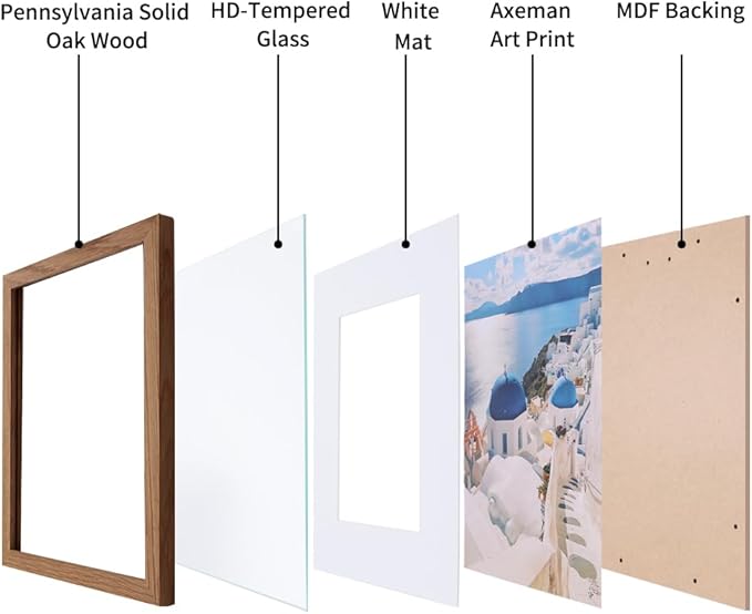 Axeman 16x16 Picture Frame with Mat for 12x12, Solid Oak Wood Square Picture Frame with Tempered Glass, Wooden Square Photo Frame 16''x16'' for Art Photo and Prints, Set of 2, Walnut