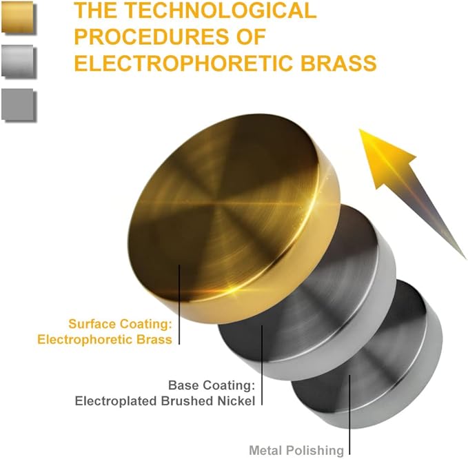 Modern Wall Light Fixtures Brass Bathroom Vanity Light with Milky White Cylinder Glass Shade Set of 2