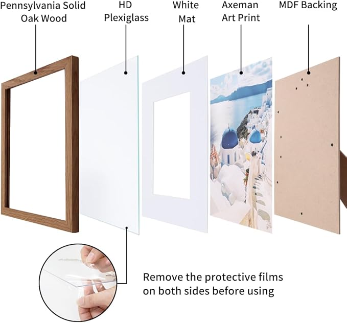Axeman Solid Oak Wood Frame With Mat - 8x10, Plexiglass & Hanging Hardware Included - Walnut, 3 PCs