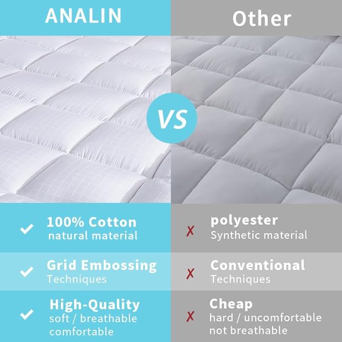 Extra Thick Twin Size Mattress Topper. Cooling Mattress Pad. 100% Cotton Pillow Top, 1400GSM Soft Down Alternative Fill (39x75'')