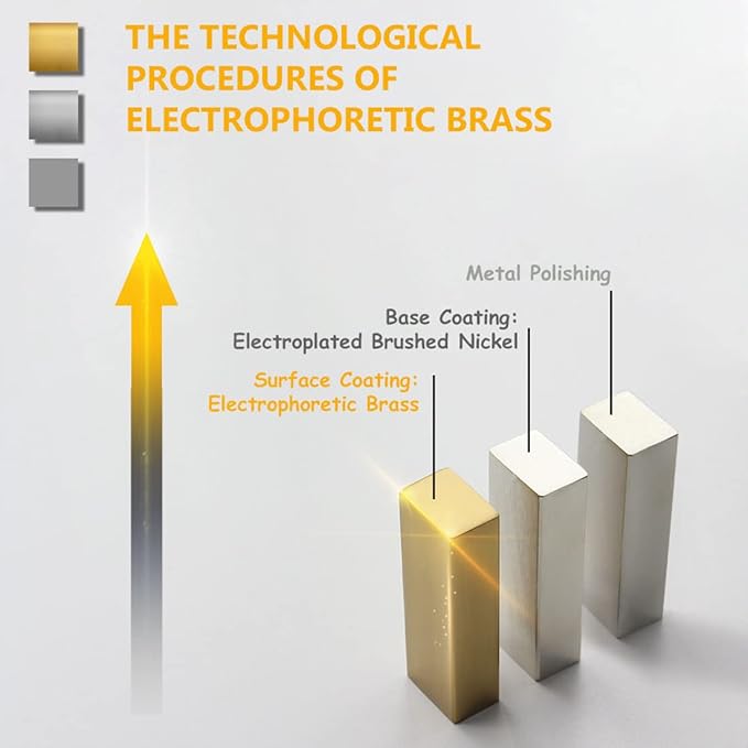 HOLKIRT Brass Wall Sconces Set of Two,Modern Wall Light,Globe Wall Sconce Wall Mount Light Wall Lighting for Bedroom Bathroom Living Room