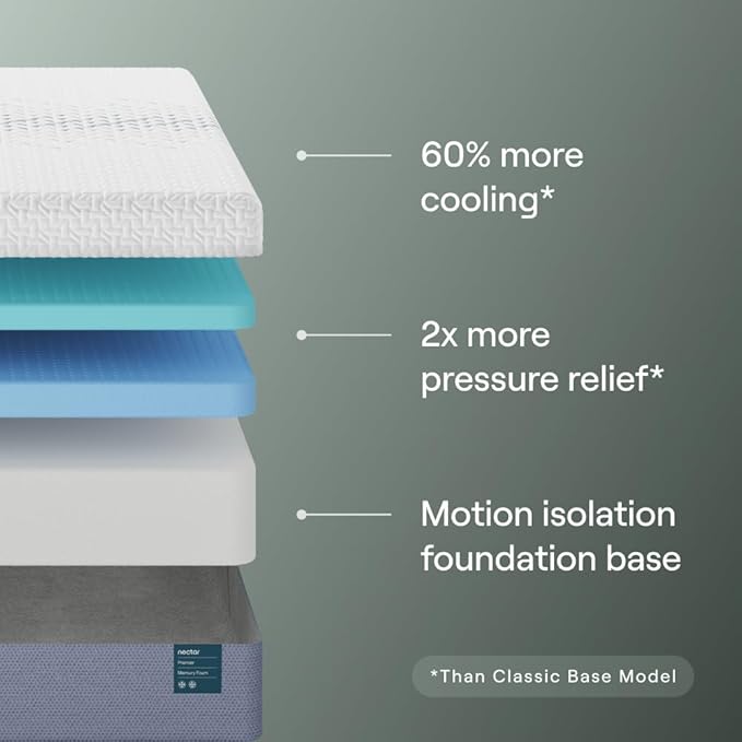 Nectar Premier 13” Cal King Mattress - Medium Firm - Contouring Memory Foam - Cooling Upgrade - 2” Pressure Relief Layer - Mattress in a Box - 365-Night Trial & Forever Warranty