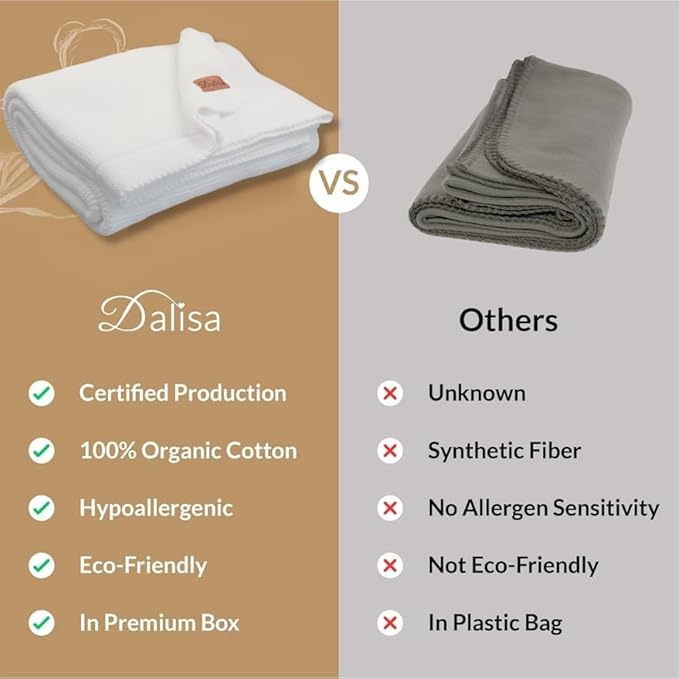 Dalisa 100% Organic Turkish Cotton Throw Blanket - GOTS Certified, Cozy - Perfect for Couch, Bed, and Home Decor - Boho Vintage Knit Alina (White, 50x60)