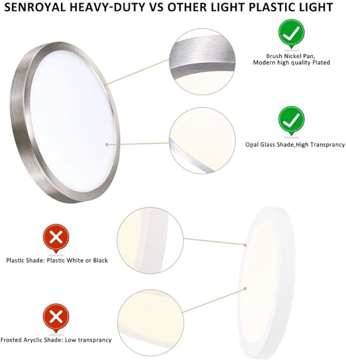 10 Inch LED Flush Mount Ceiling Light Fixture, Super Slim Flush Mount Light for Kitchen, Metal and Glass LED Ceiling Light for Low Ceiling, Hallway, Bathroom, Laundry, Brushed Nickel, 17W, 3000K