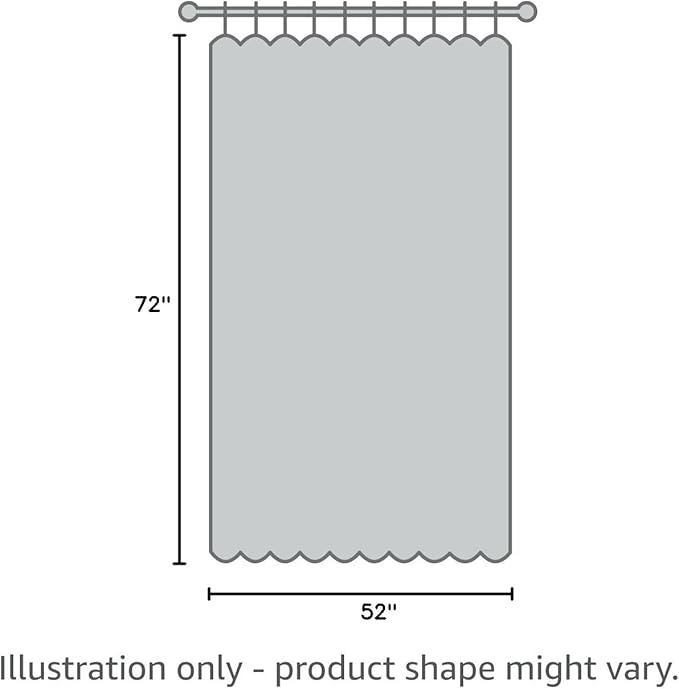 BGment Full Blackout Curtains with Thermal Insulation Liner Curtains 72 Inches Long, Rod Pocket and Back Tab Double Layer Room Darkening Window Curtain for Bedroom(52 x 72 Inch, 2 Panels, Burgundy)