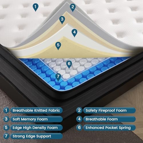 King Size Mattress, 12 Inch Hybrid Memory Foam Mattress with Pocket Springs for Motion Isolation Pressure Relief, CertiPUR-US