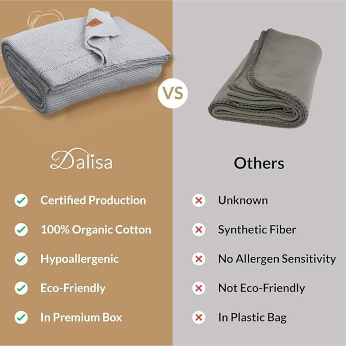 Dalisa 100% Organic Turkish Cotton Throw Blanket - GOTS Certified, Cozy - Perfect for Couch, Bed, and Home Decor - Boho Vintage Knit Alina (Harbor Mist, 50x60)