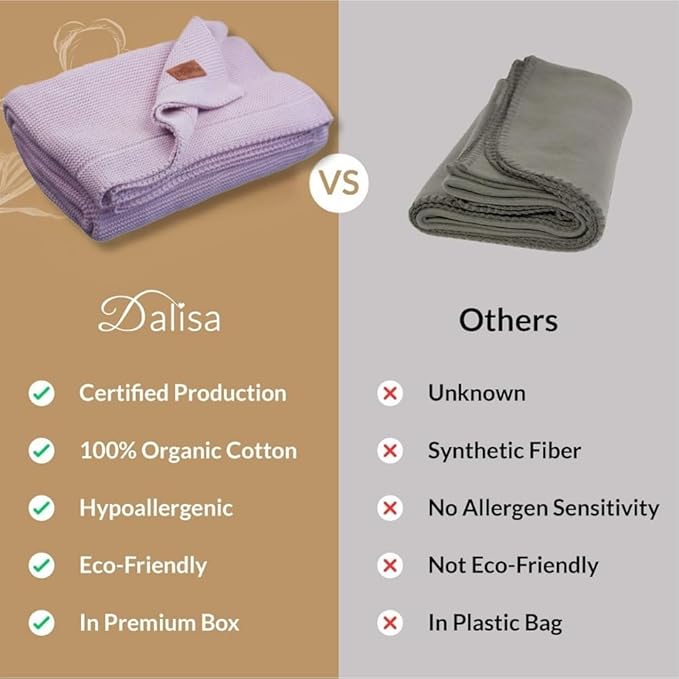 Dalisa 100% Organic Turkish Cotton Throw Blanket - GOTS Certified, Cozy - Perfect for Couch, Bed, and Home Decor - Boho Vintage Knit Alina (Lavender Frost, 50x60)