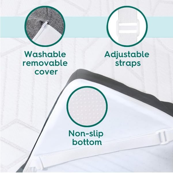 Sleepyhead Full 3 Inch Gel Memory Foam Mattress Topper for College Dorm – Thick, Cooling & Comfortable Mattress Pad with Washable Cover – Dorm Room Essentials for College Students (Full 3")