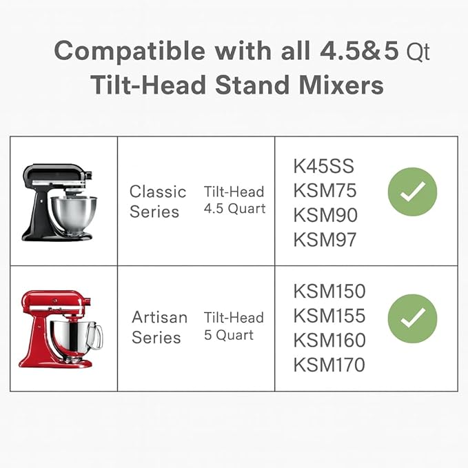 Premium Walnut Wood Mixing Bowl – 5 Quart – Compatible with 4.5 & 5 Qt Tilt-Head Models – Natural True Walnut Wooden Bowl with Stainless Steel Locking Base