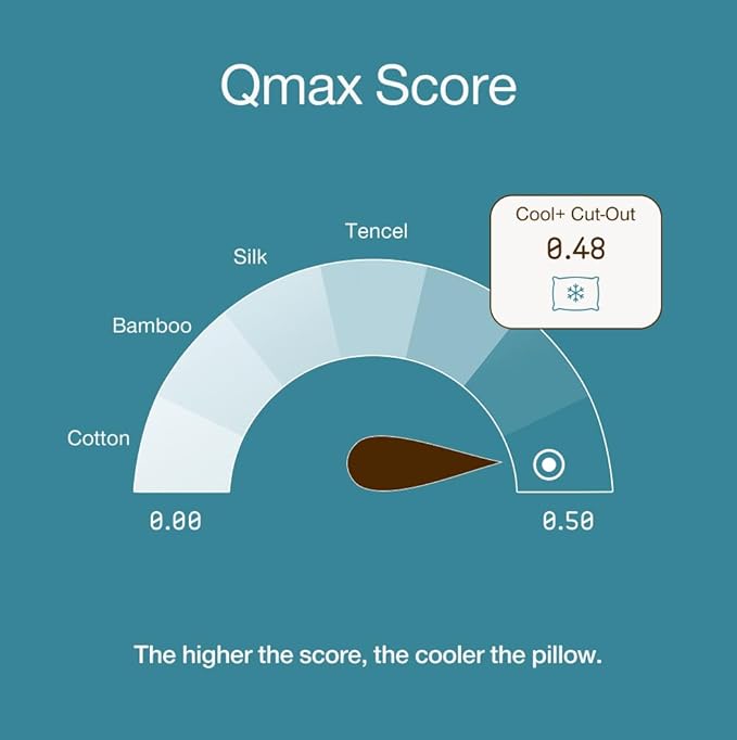 Coop Home Goods Cool+ Cut-Out Adjustable Pillow Queen with Cooling Gel & Shoulder Cut-Out for Head Support, Side Sleeper Pillow, Neck Support for Sleeping, CertiPUR-US/GREENGUARD Gold