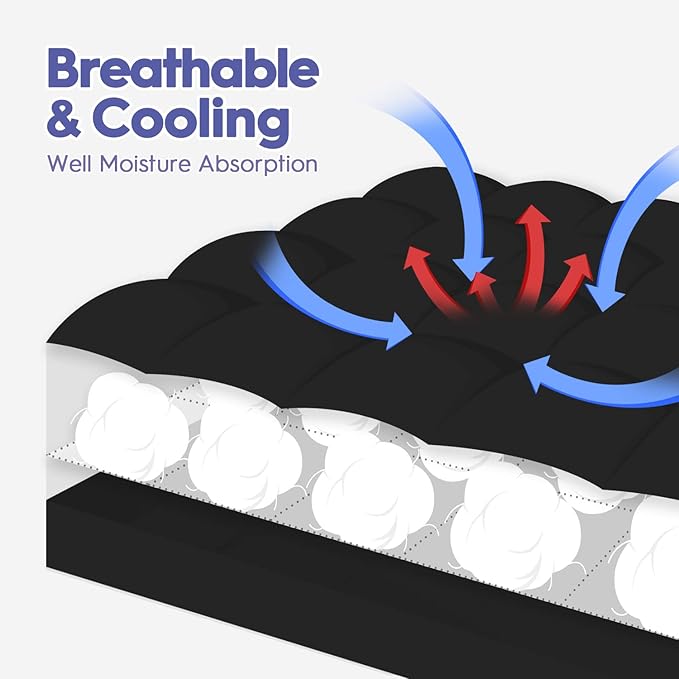 ABENE Mattress Topper for Back Pain Relief, Extra Thick Mattress Pad Pillowtop, Soft Mattress Protector Cover with 8"-21" Deep Pocket, Overfilled Down Alternative Filling (Black, Short Queen)