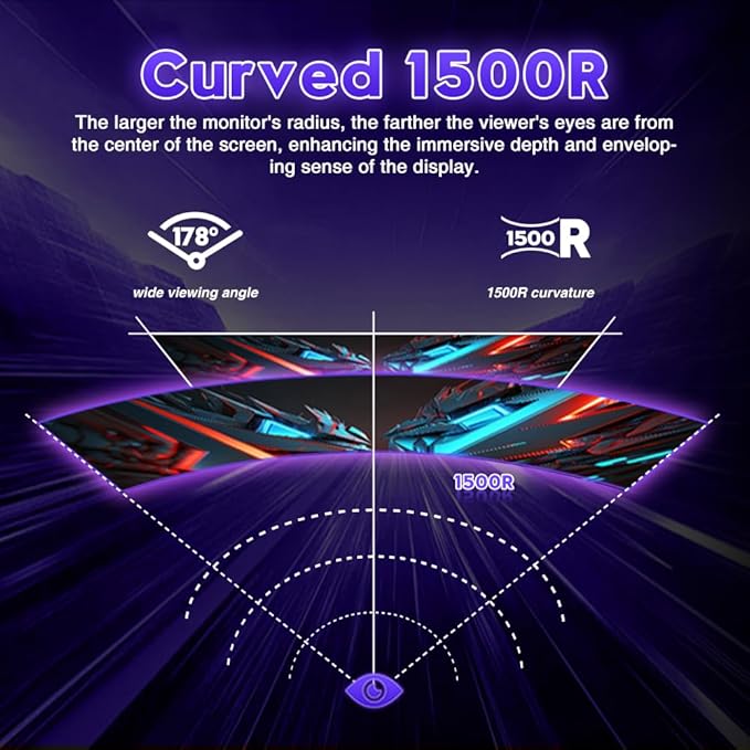 Viewedge 49" Curved Monitor Ultrawide Gaming 240Hz 1ms 32:9 5K 5120 x 1440P Computer Monitor, R1500, 110% sRGB, DisplayPort, HDMI,Support Crosshair and Wall Mount