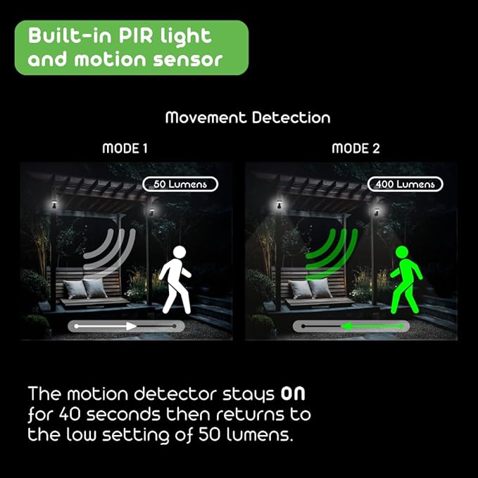 Round Solar Wall Lights - Solar Powered Wall Lamps - LED Lights - PIR Sensor & Two Lighting Modes - Rechargeable Battery - 3000K, 1.3W Solar Panel & 3.7V - IP44 Weather Resistant - 2 Pack