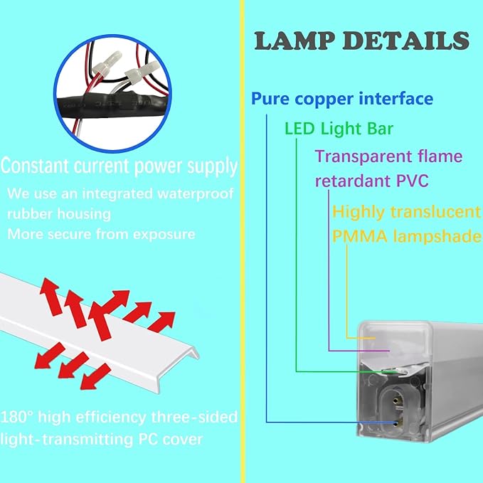 Hexagon Garage LED Light, Ceiling Lights, Shop Light for Car Detailing, Garage, Workshop and Gym (14 Hex Grids,Green) AC 100-240V(190.56 inch x 95.76 inch)