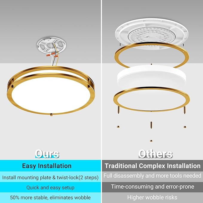 libtit 13 Inch LED Ceiling Lights with Remote for Bedroom Kitchen, 24W 2400lm Super Bright & Dimmable Flush Mount Light Fixtures, 2700K-6500K Adjustable Modern Lamps with Timer, Gold