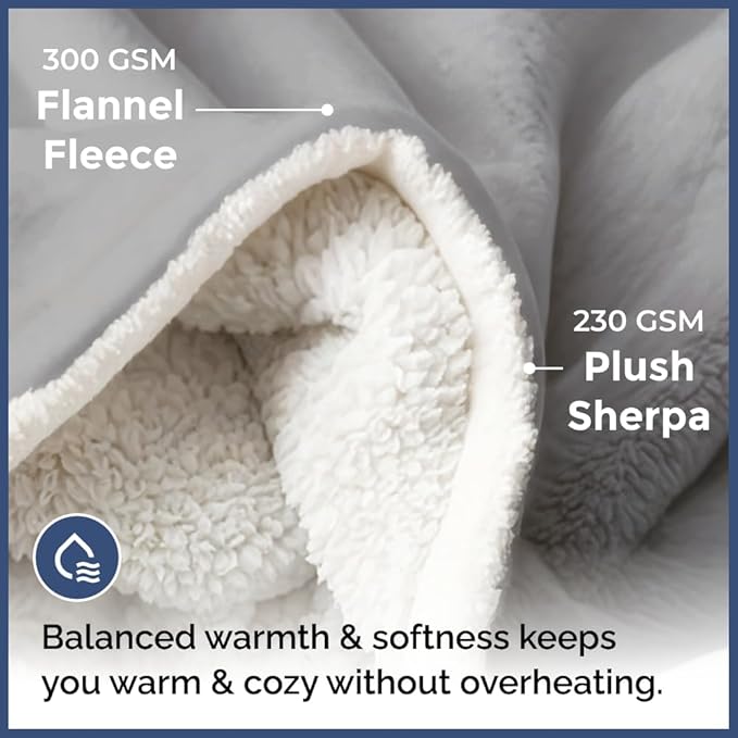 Sherpa Fleece Blanket Throw Size - Reversible Sherpa Fleece Throw Blanket - Super Soft Double Sided for Bed, Sofa, Couch - Thick, Warm, Fuzzy & Plush - Luxurious Bedding for Winter - Grey, 50" x 60"