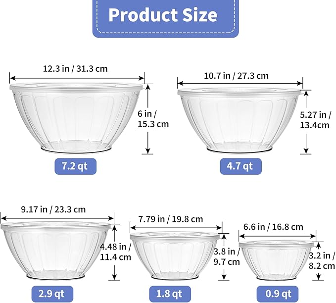 MOLIGOU 5 Pack Extra Large Mixing Bowls with Lids Set, Plastic Nesting Bowls for Meal Prep, Baking, Serving, 7.2/4.7/2.9/1.8/0.9 qt