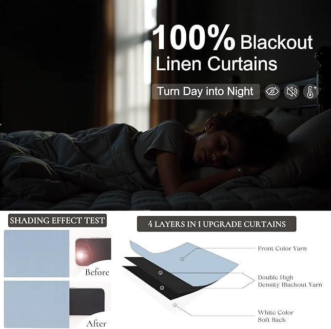 Light Blue Linen Curtains for Bedroom 63 Inch Length 2 Panel Cute Blackout Textured Darkening Light Heat Reducing Curtains for Kids Room Teen Girls Nursery Breakfast Nook Sky Blue Drape 63 Long Window