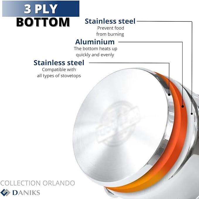 Daniks Orlando 6-Piece Stainless Steel Induction Cookware Set – Dishwasher Safe Pots with Heatproof Handles, Glass Lids, Measuring Scale, Silver