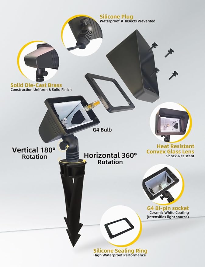 COLOER Brass Rectangular Flood Lights 10-Pack with 4W 2700K LED G4 Bulb, 12V Low Voltage Landscape Floodlights for Outside, Outdoor Wall Lights Illuminating Signs, Walls and Plant Material