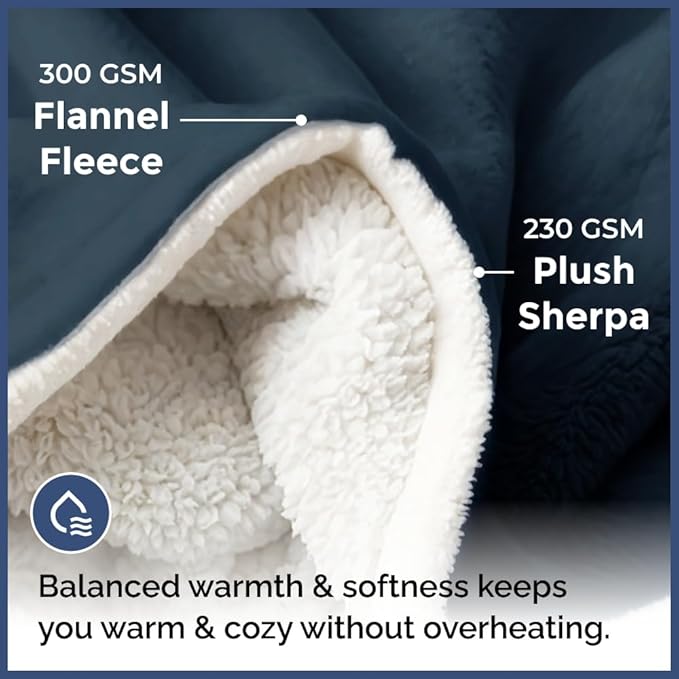 Sherpa Fleece Blanket King Size - Reversible Sherpa Fleece King Blanket - Super Soft Double Sided for Bed, Sofa, Couch - Thick, Warm, Fuzzy and Plush - Luxurious Bedding for Winter - Navy, 90" x 108"