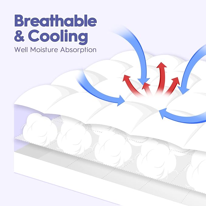 ABENE King Size Mattress Topper for Back Pain Relief, Extra Thick Mattress Pad Pillowtop, Soft Plush Mattress Cover Bed Topper with Deep Pocket, Overfilled Down Alternative Filling, White