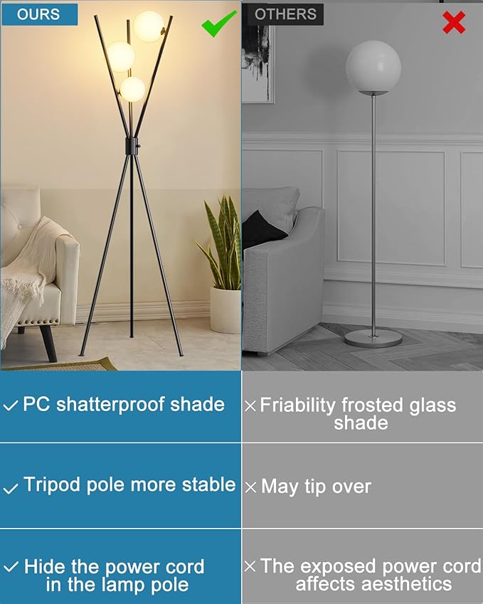 Lightdot 60IN Dimmable Tripod Floor Lamp Mid Century Black Standing Lamps with 3Pcs 3000K G9 Bulbs Globe Eye Care&Stable Base Modern Tall Lamp for Living Room Bedroom Office