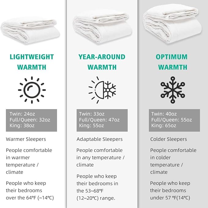 APSMILE California King Size Luxury Heavyweight Down Feather Fibers Comforter for Winter Colder Climates/Sleeper- 100% Organic Cotton, High FP Fluffy Thicker Duvet Inserts (Ivory White, 104x96)