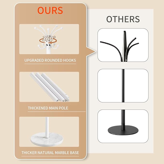 Metal Heavy Duty Coat Rack Stand, Modern 360° Roraty Freestanding Coat Rack with Natural Marble Base, White Coat Racks Hall Tree Hanger Stand with 16 Hooks for Entryway, Office