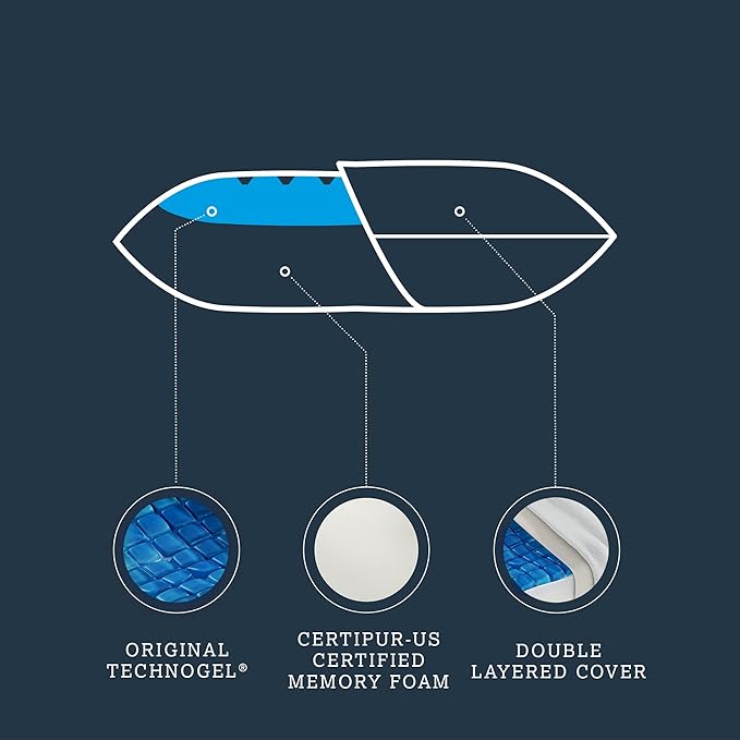 Technogel Anatomic Cooling Gel Pillow – Cervical Spine Support with 2 Heights for Neck & Shoulder Pain Relief, Odorless Memory Foam Base, Cool Sleep for Side & Back Sleepers, Washable Ventilated Cover